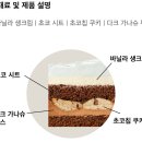 투썸플레이스 동교동삼거리점 스누피 썸머 베케이션 후기