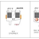 푸른환경주식회사 이미지