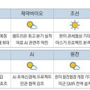 상승가도