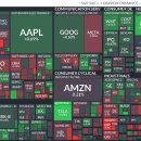 S&P 휘트니스 이미지