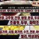 글루텐과사람들연구소 이미지