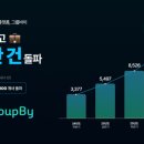 바이휴먼주