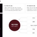 펀샵 이미지
