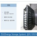 삼성전자비즈니스