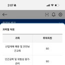 산업안전지점 | 2026년 기사 2회차 산업안전기사 필기 합격 후기 l 비전공 3일 완성 꿀팁 공부법