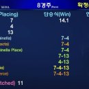 주식회사 퀸즈 | 서울경마장 FW 퀸즈투어 제주특별자치도지사배(G3) 보령라이트퀸 추입승