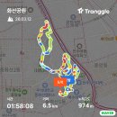 예송요양병원 | 화산공원에 서산 전코스 돌아보기1