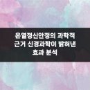 온열건강과학 이미지