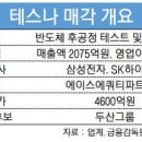 이온엠앤티 이미지