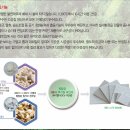 (주)대한씨엠