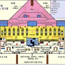 [항공]케세이 퍼시픽 이용시 공항 환승.... 이미지