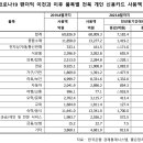 신용상회 이미지