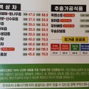 보령건강원 이미지