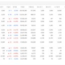 대양유화 이미지