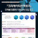 지원크레이티브