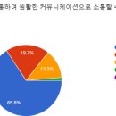 세연중학교 이미지