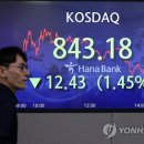 코스닥 기업 65%, 실적 전망치 못미쳐…코스피는 45%가 미달 이미지