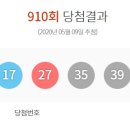 지에스25 광진제일 이미지