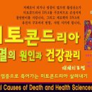 미토콘드리아 사멸과 건강 관리 이미지