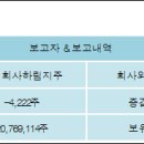 주식회사 팜스코 이미지