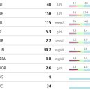 이담동물병원 이미지