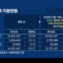 전일전기 - 양주시 부흥로1267번길 77-3 | 전일전기