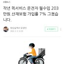 연봉 일억은 어디갔나요 작년 퀵기사 월평균 203만원 아... 이미지