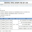 7/31(수) 중앙대학교 대입전형 안내 브라운백미팅 이미지