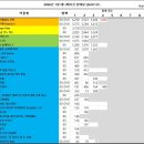 1721프로젝트