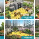 삼도휘트니스 이미지