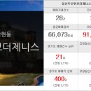 탄현에이스공인중개사사무소 이미지