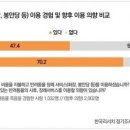 바른인쇄·광고기획