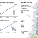 용꿈작은도서관 이미지