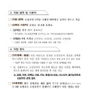 소상공인 부담경감 크레딧 지원사업 이미지