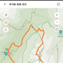 장산 정상 화장실 이미지