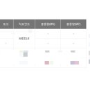 에스투어주식회사 이미지