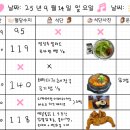 임당 티스토리