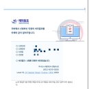 (주)아트플랜 | 호주 워홀 D+10 | 글리브 마켓 🚶 캄포스 카페 🚌 오페라하우스 = 13,000보