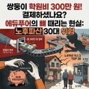 국민카크리닉 | 쌍둥이 학원비 월 300만 원 결제하다 뼈맞은 에듀푸어 현실 (노후파산 리스크 Top 30)