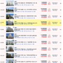 수월힐스테이트 이미지