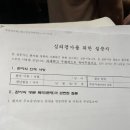 창원 삼성병원 정신건강의학과, 성인심리검사, 성인ADHD, 풀배터리검사, 포븐, 공진단, 화타치료