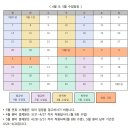 이데아수학학원