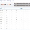 1등플러스 주식회사 이미지