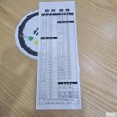 김밥칭구 이미지