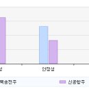 (주) 신공 이미지