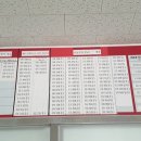 세종고속시외버스터미널 이미지