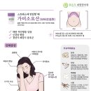 대현한의원 네이버블로그