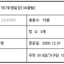세교 부영1차 이미지