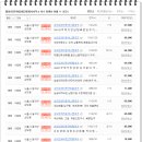 두산위브트레지움 이미지