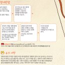 영화클럽 이미지